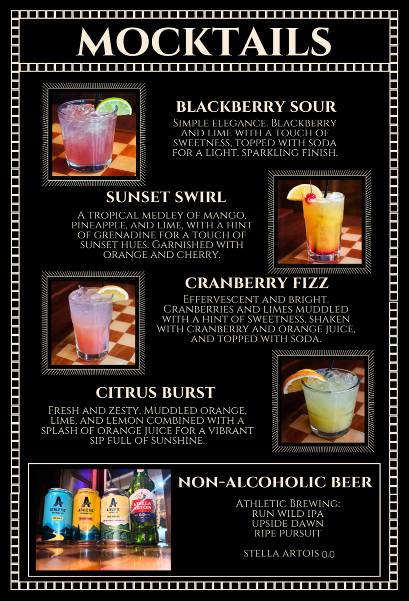 Wobbly Bobby Mocktail Menu